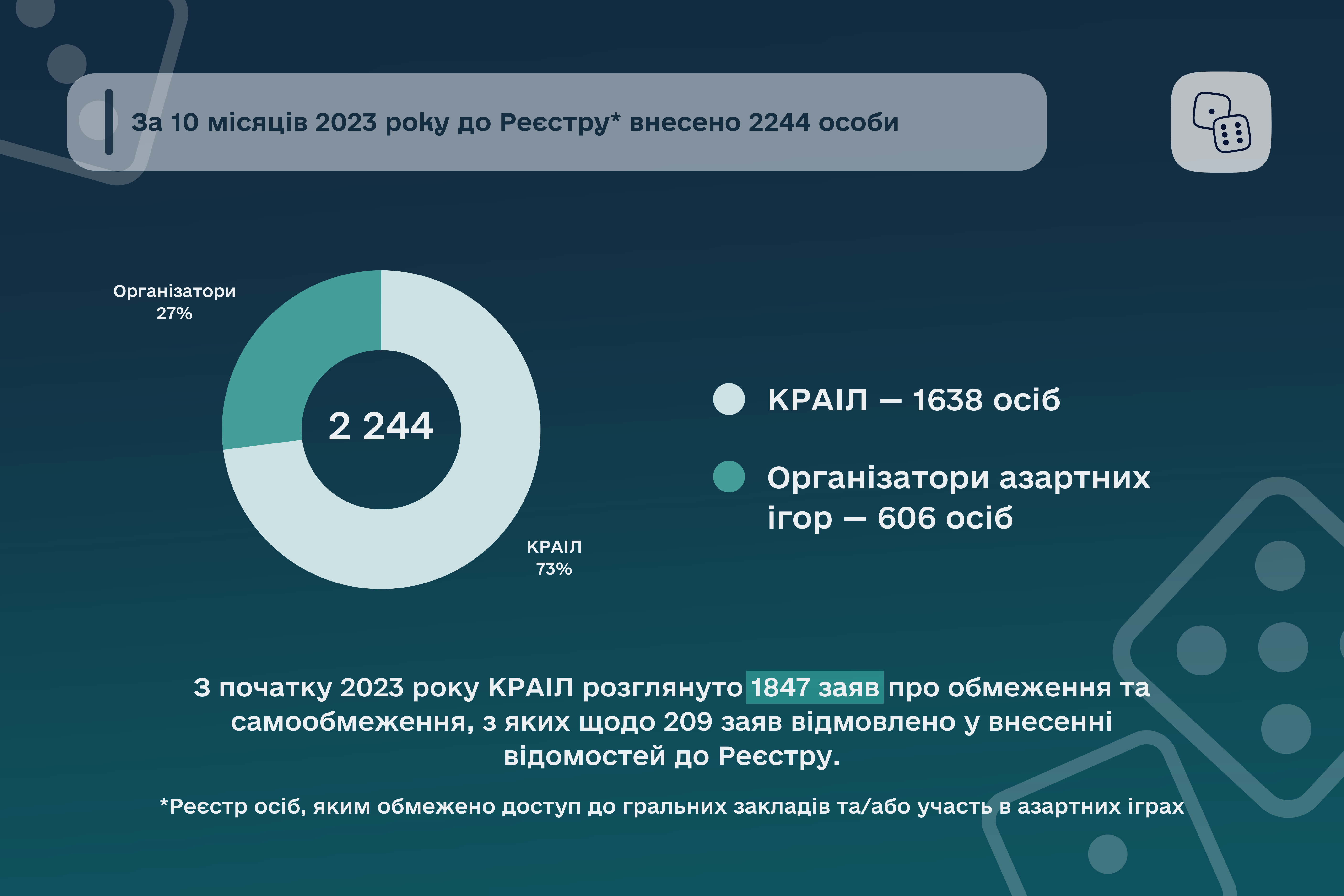 Інфографіка_09.11.2023.png
