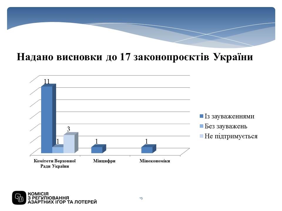 Слайд15.JPG