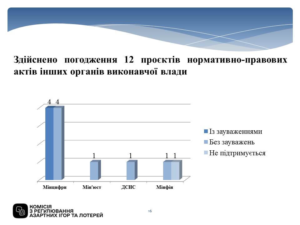 Слайд16.JPG