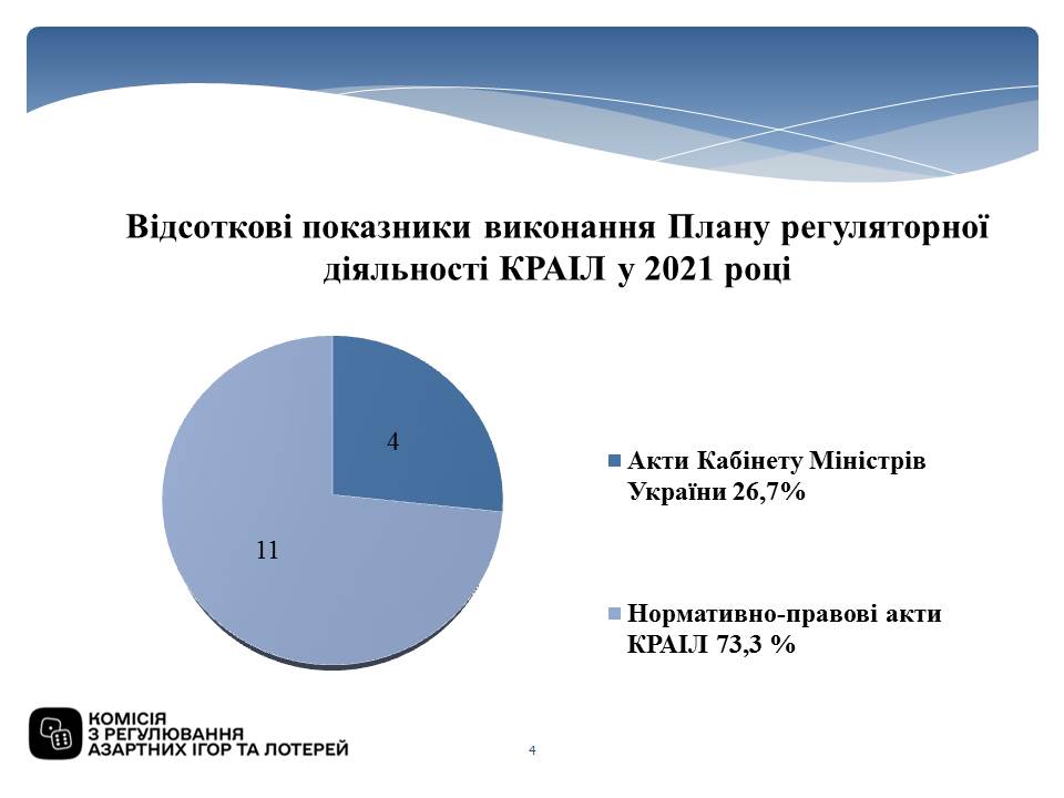 Слайд4.JPG